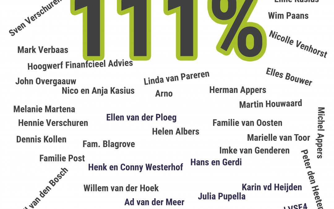 FANTASTISCHE CROWD FUNDING